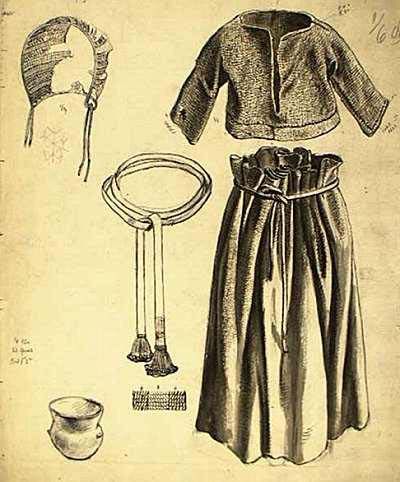 Female clothing from Borum
Eshj