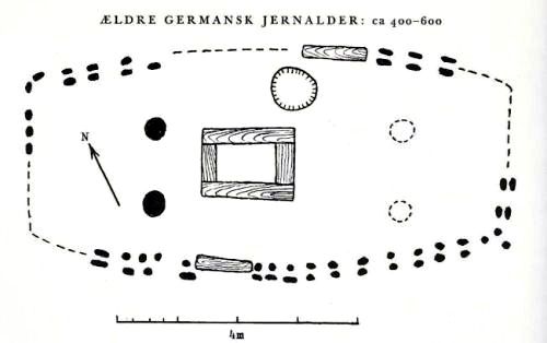 Floor plan of the house from Germanic Iron Age from Veerst Skov
