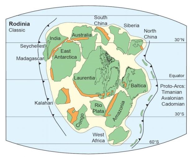 The supercontinent Rodenia 