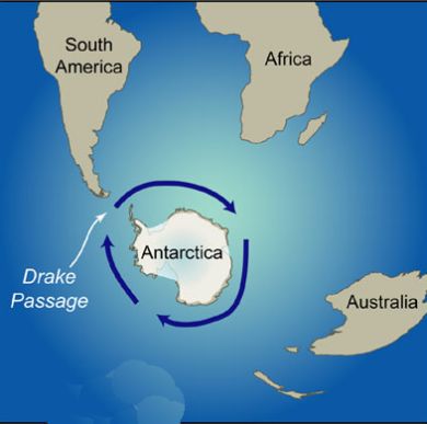 The Drake Passage
