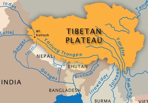Den Tibetanske Højslette