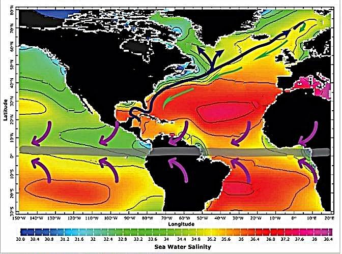 Salinity of surface waters in the Atlantic
