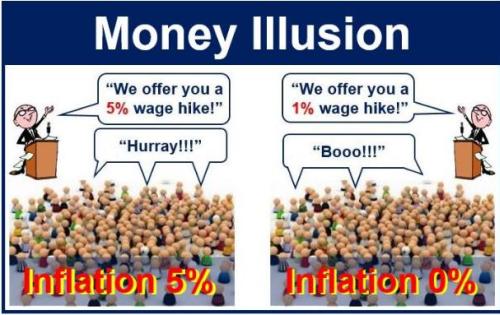 Money illusion