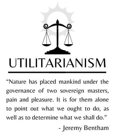 Fra hjemmesiden Utilitarianism Resources